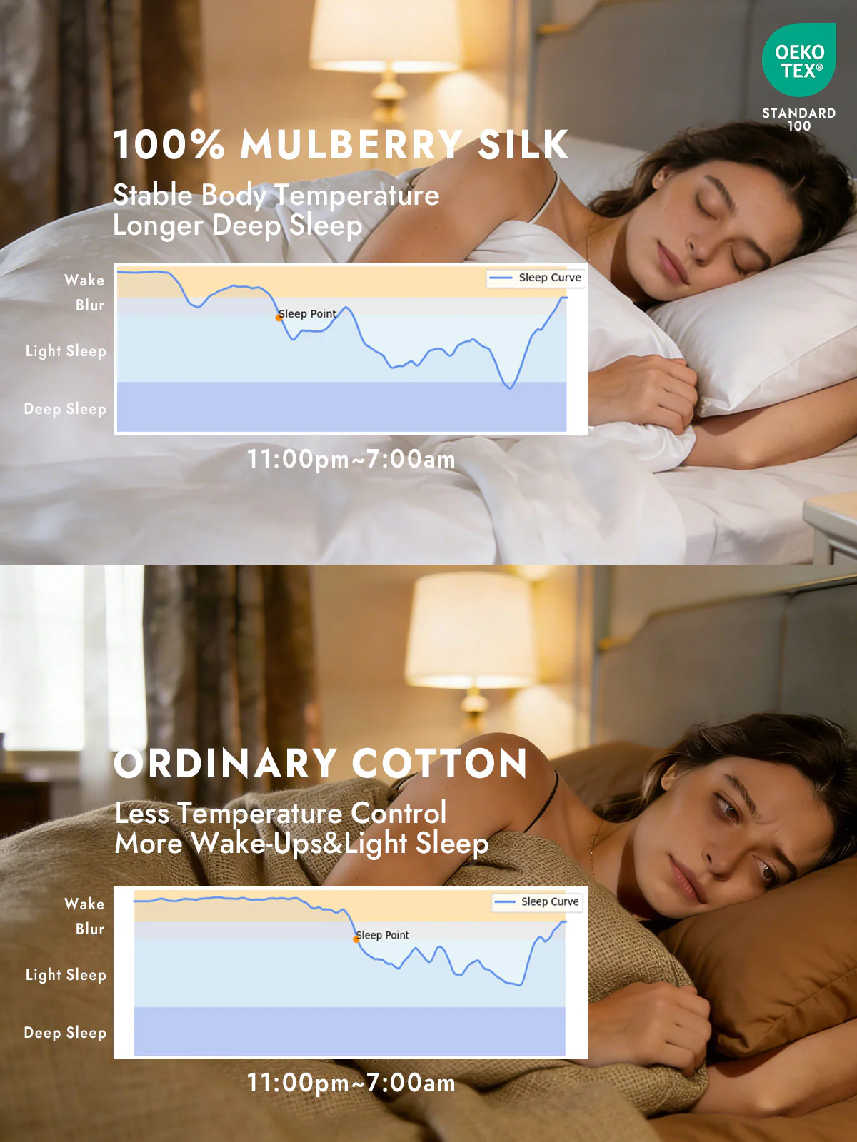 19Momme 4Pcs Silk Set Fitted&Flat Sheets+2x Pillowcases - Image 14