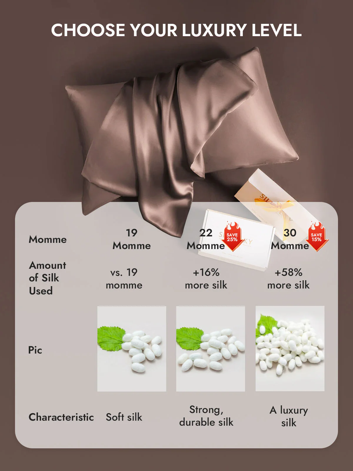 100% Mulberry Silk Pillowcase with Envelope Closure - Image 160